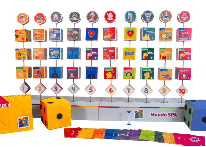 Kit Metemente - MundoSPA